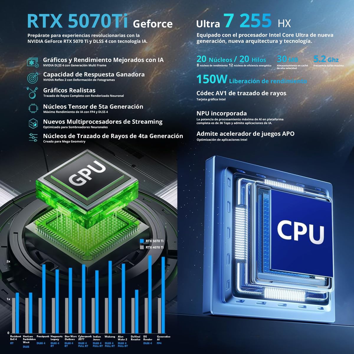 Laptop Gamer Thunderobot Zero 18 Pro 5070 Ti SSD de 18 pulgadas y 1 TB image number null