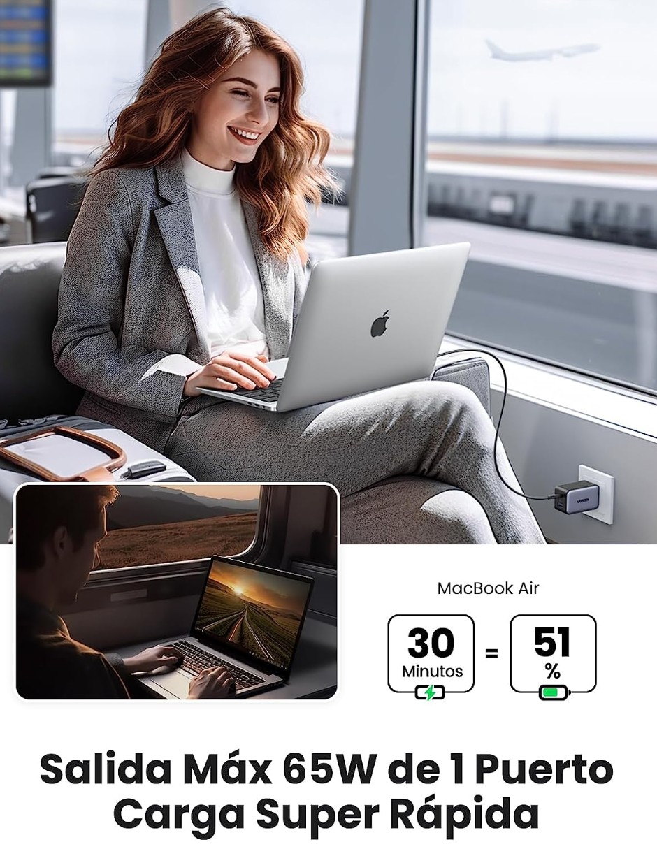Cargador USB C 65W Ugreen con 3 Puertos para Viaje image number null
