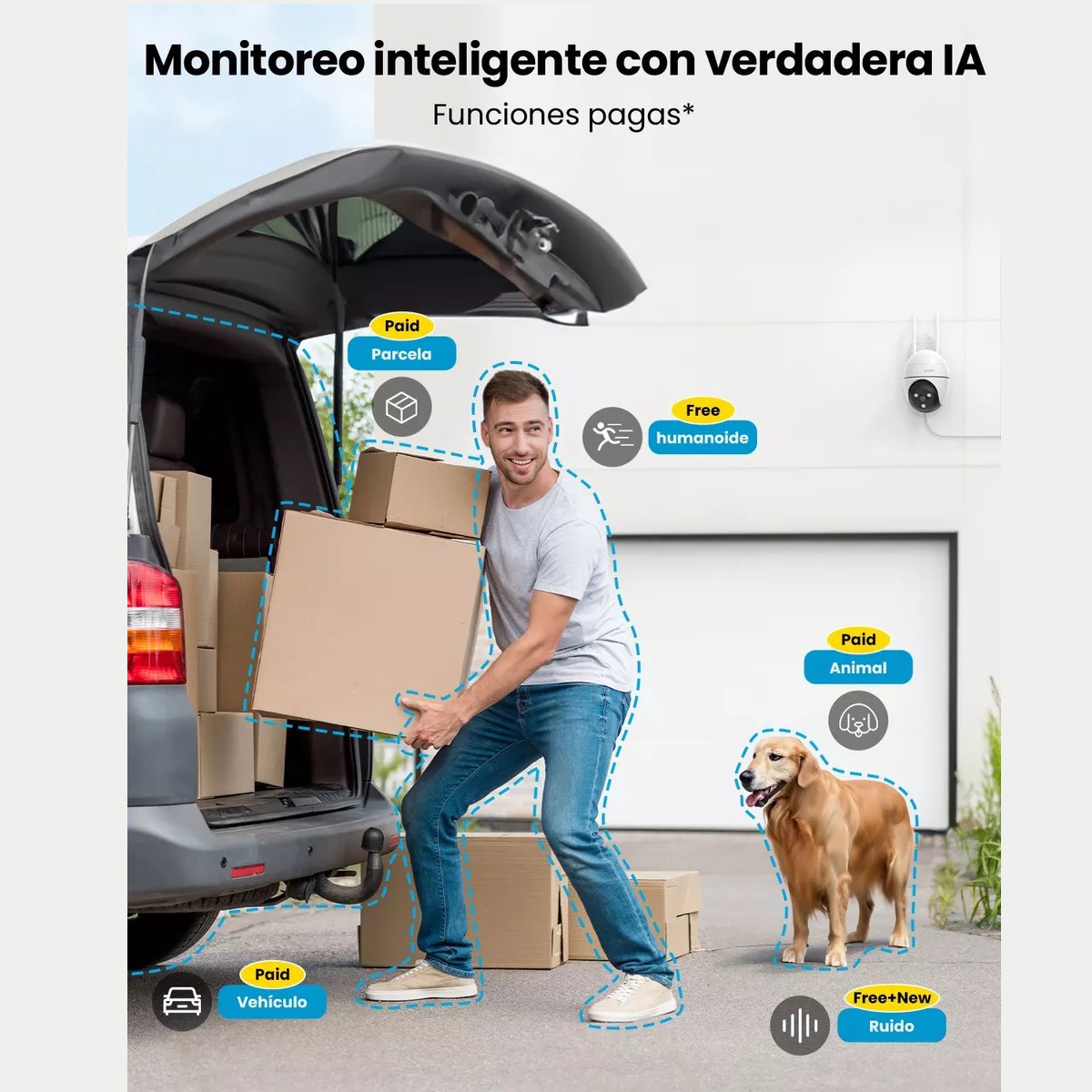 Camaras De Seguridad Inalambricas Wifi Hd 2k Exterior. image number null