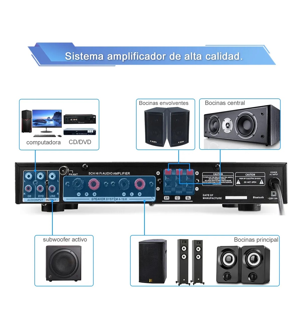 Amplificador De Audio Bluetooth Malubero Av-298bt 5.1 Estereo image number null