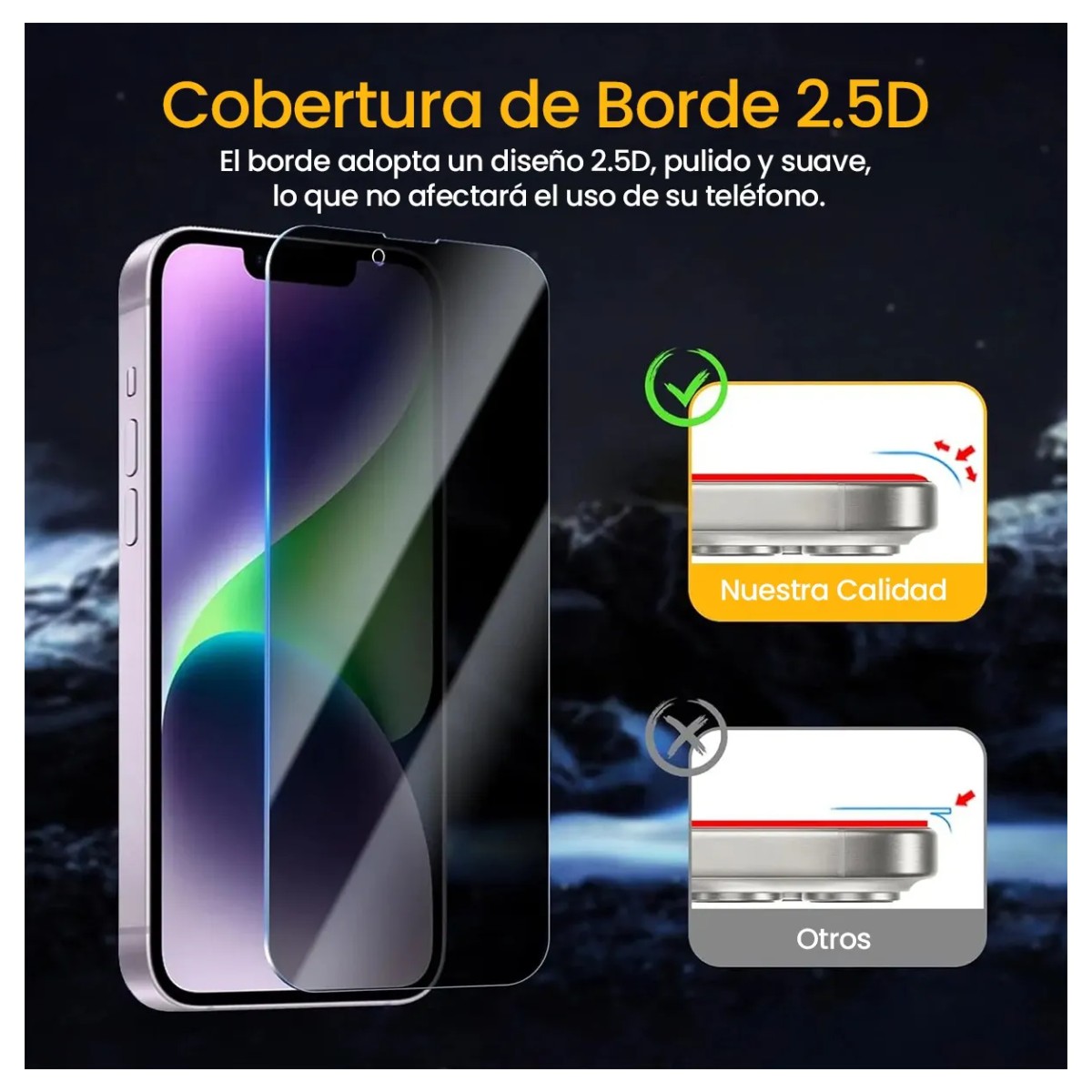 Micas Privacidad Para iPhone Cristal Templado Premium 2 Piezas image number null