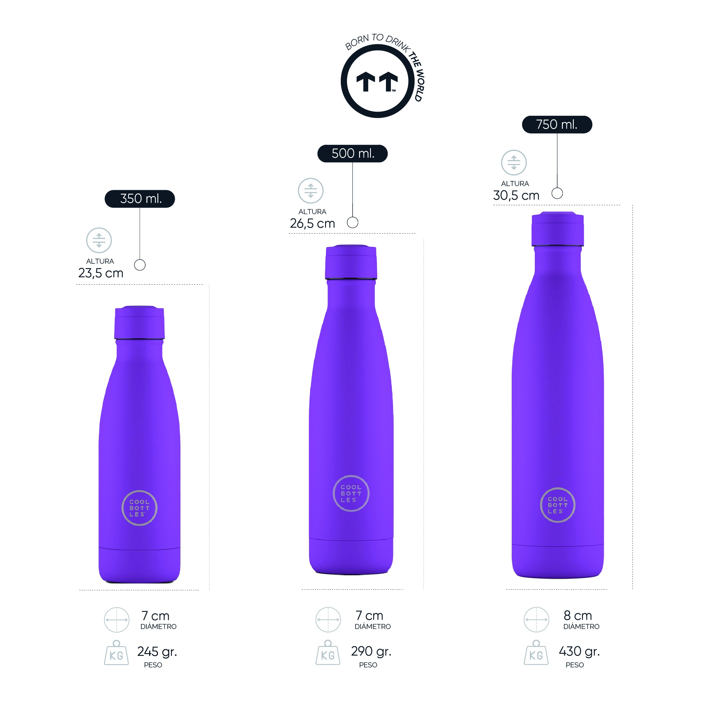 Cool Bottles Botella Termo Vivid Violet 750ml image number null