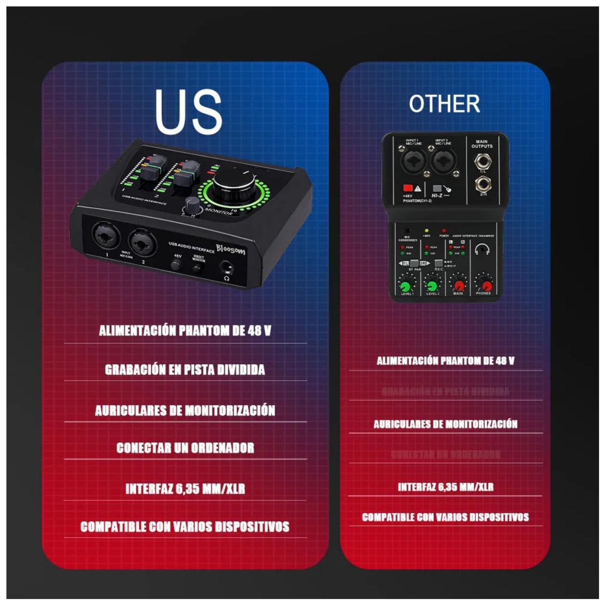 Mezclador De Sonido Usb De 22m Negro image number null
