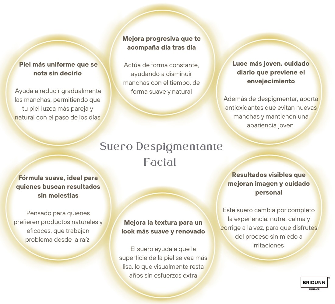 Crema Despigmentante Facial Natural BRIDUNN Manchas Oscuras Quita Hiperpigmentaci&oacute;n image number null