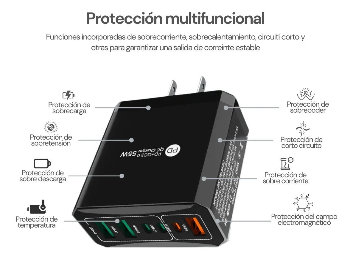 Cargador de Pared 55W con 6 Puertos Multipuerto USB-C y USB-A con Carga R&aacute;pida QC3.0 y Power Delivery image number null