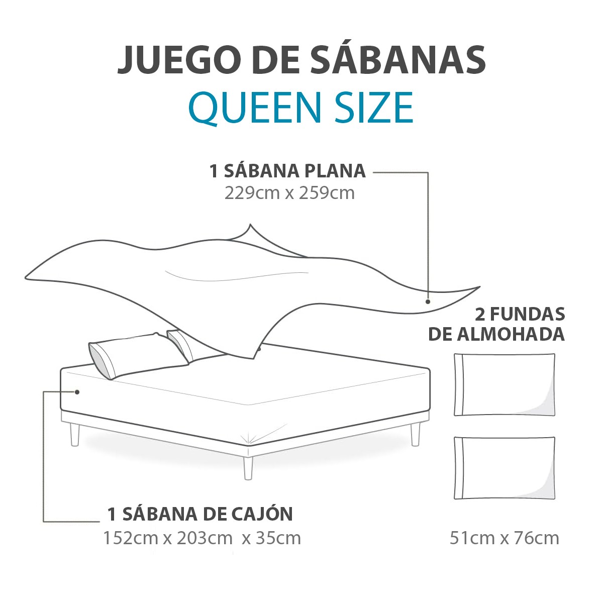 Juego de S&aacute;banas Percal Queen Size Lavanda 4 Piezas Frescas y Suaves Ajuste 35 cm Zantelo image number null