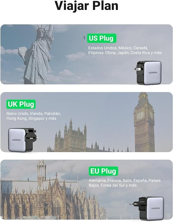 UGREEN Nexode Cargador USB C 65W, Adaptador para Viaje 3 Puertos 2 USB C y 1 USB A, Adaptador de Enchufe Universal UK/USA/EU para Phone, Celulares, Tabletas y M&aacute;s. image number null