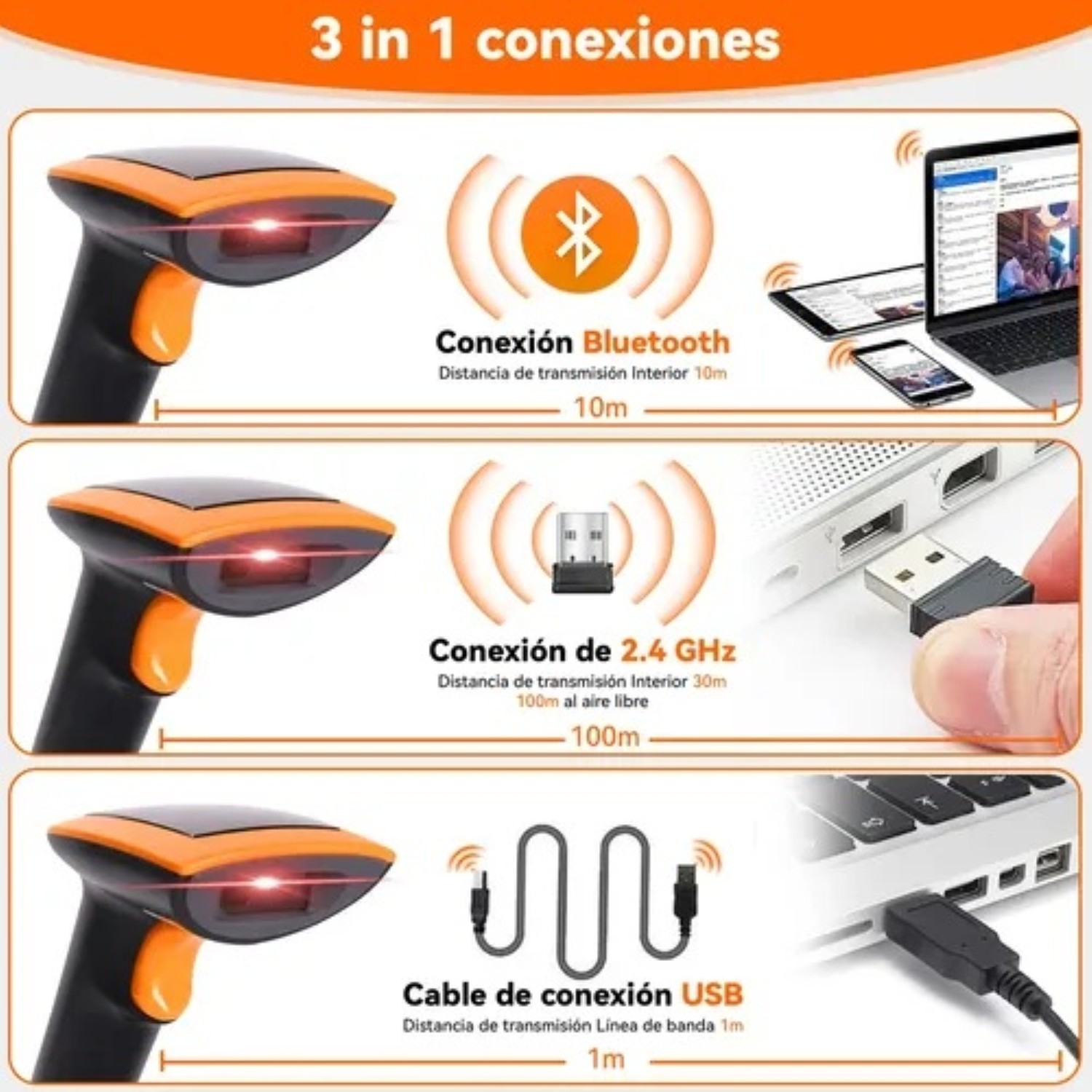 Esc&aacute;ner de c&oacute;digos de barras inal&aacute;mbrico 1D/2D con receptor USB image number null