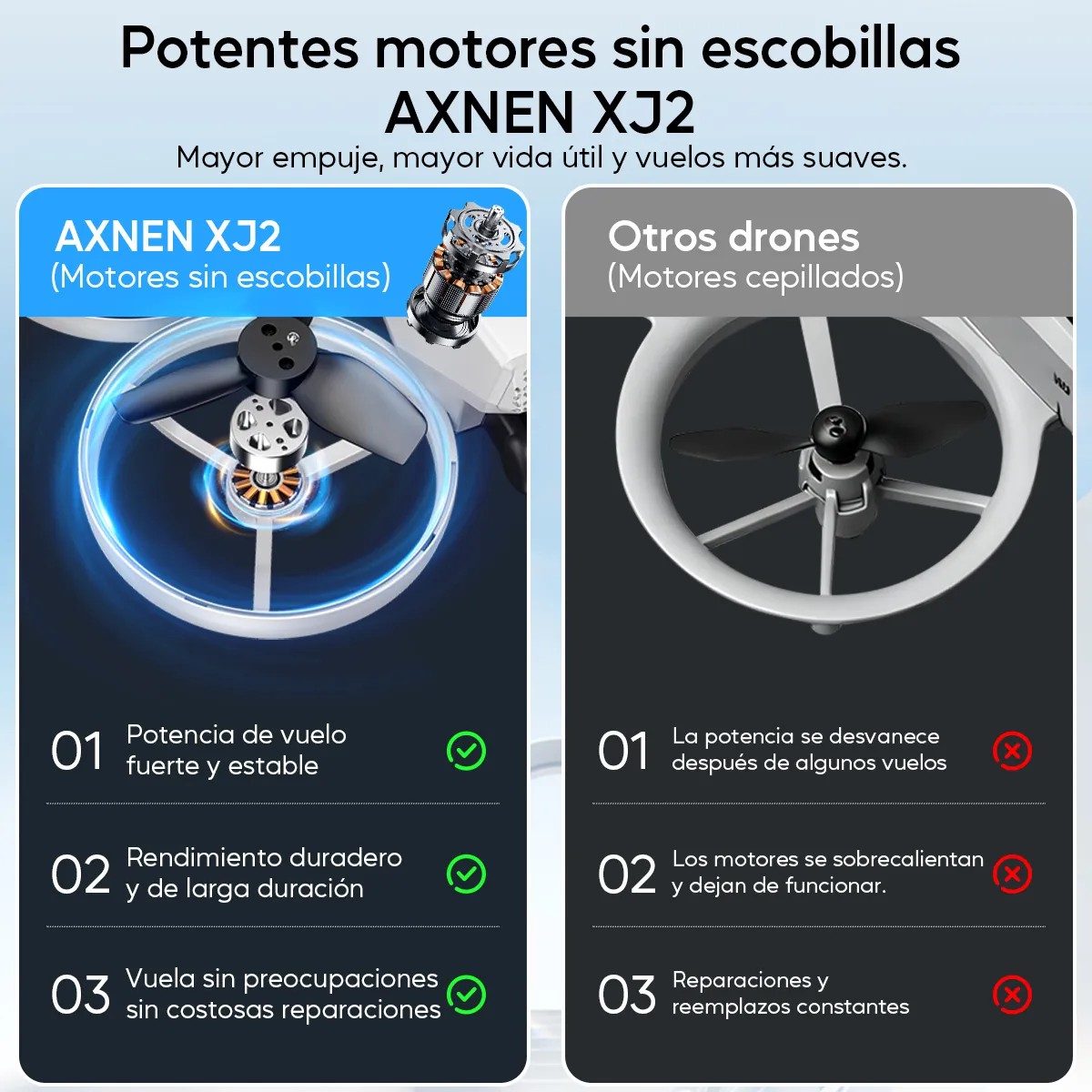 Mini Drone ZLL XJ2 Con C&aacute;mara 8K FPV, Plegable, 3 Bater&iacute;as, Motor Sin Escobillas image number null