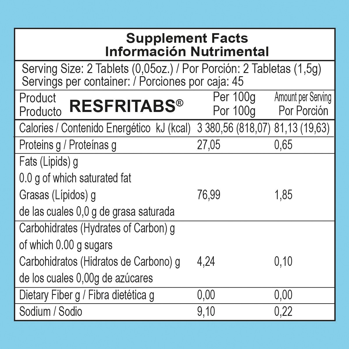 Equinacea Vitamina C Kit Infantil Jarabe Miel 500ml image number null