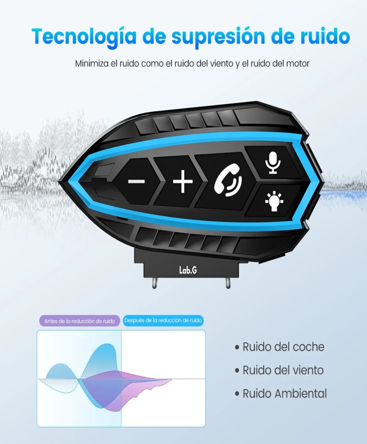 Aud&iacute;fonos Para Casco De Motos Bluetooth 5.0 Impermeables Ip67 negro linea azul image number null