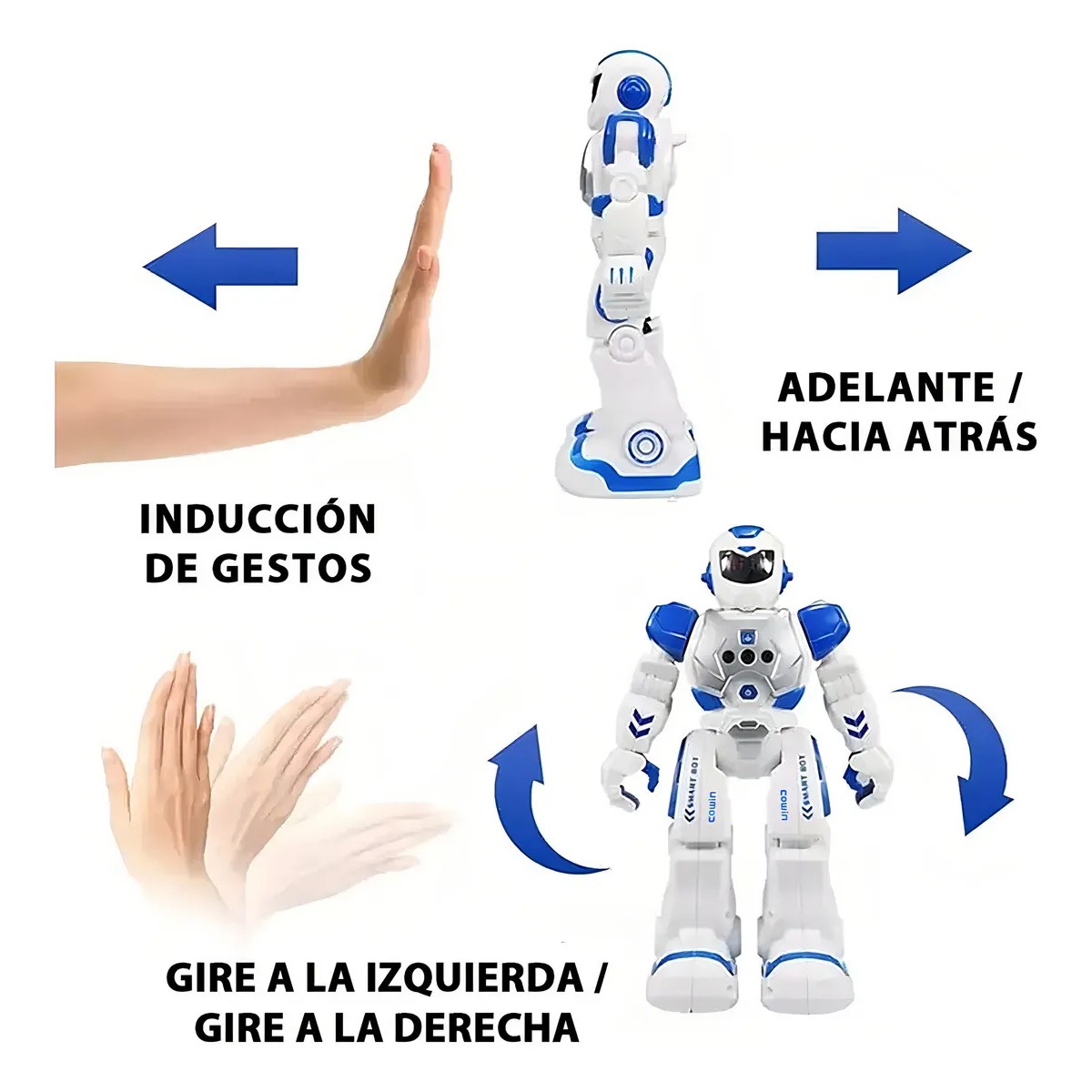 Cowin Robot Programable Azul RC Interactivo Control Remoto y Gestos image number null