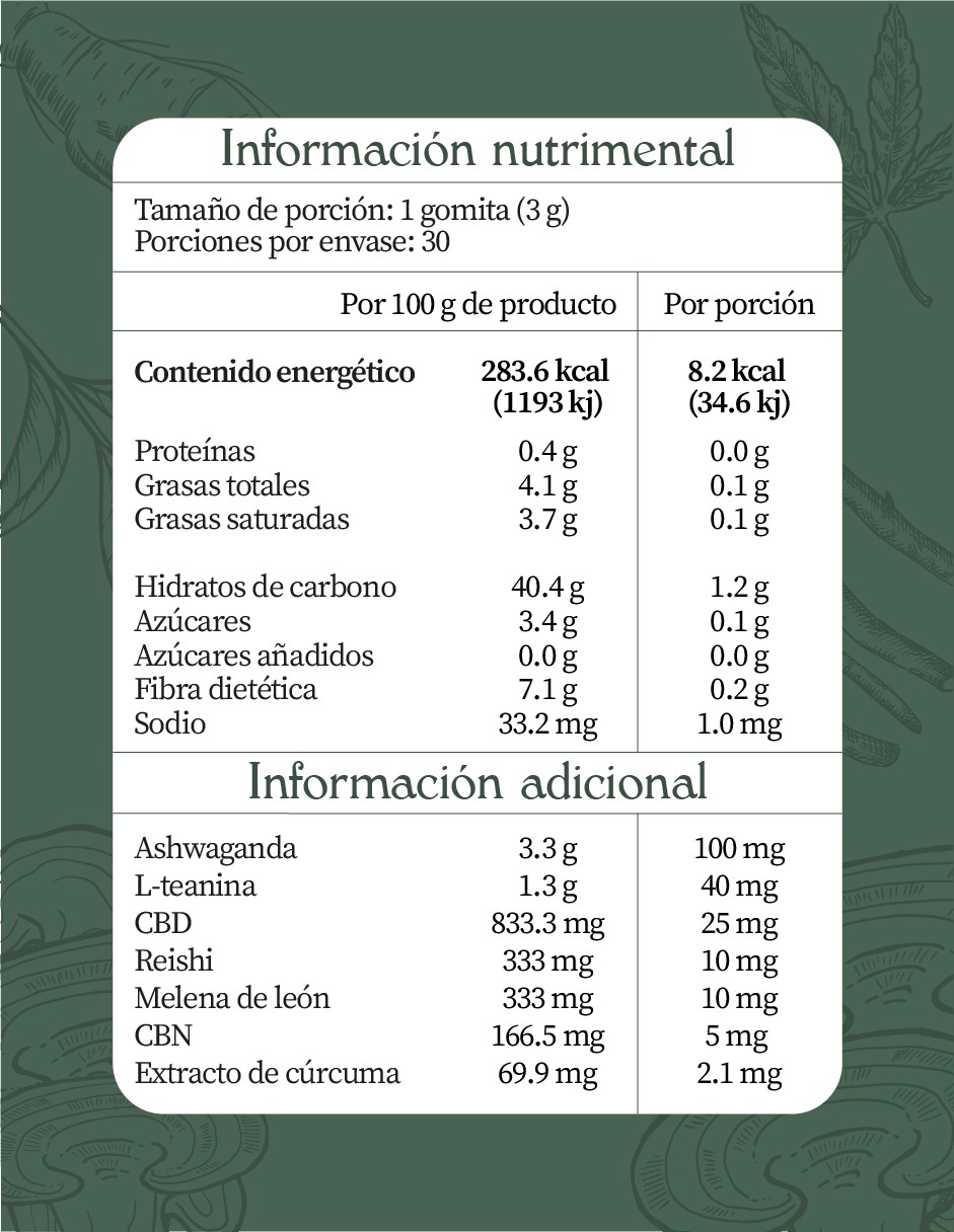 Gomitas "Calma Plena" con Ashwagandha, Reishi, L-Teanina | Esencia Mental image number null