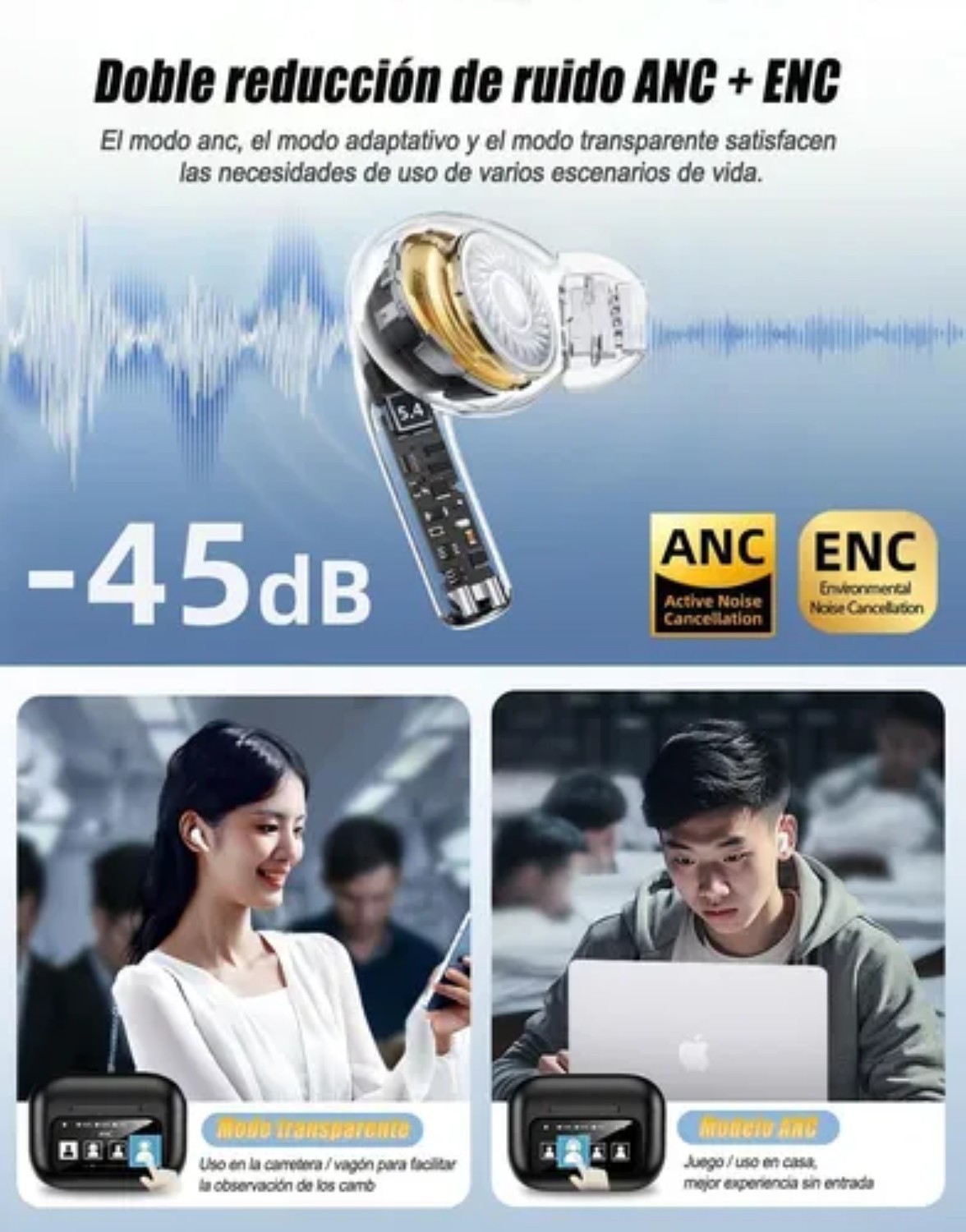 Aud&iacute;fonos Inal&aacute;mbricos Anc Con Pantalla Inteligente negros image number null