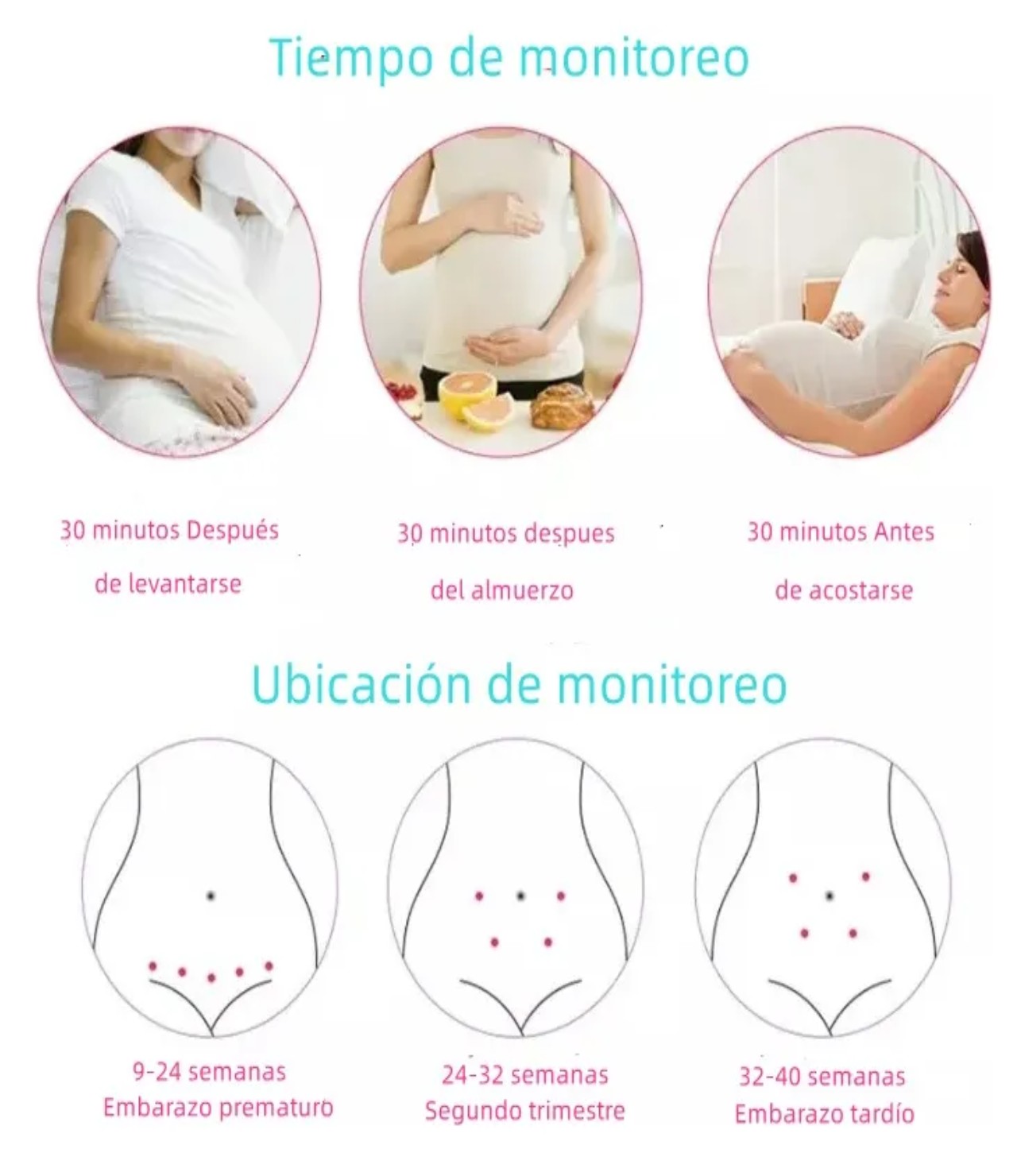 Detector De Frecuencia Card&iacute;aca Fetal Doppler + Gel Bater&iacute;a, Blanco/Azul image number null