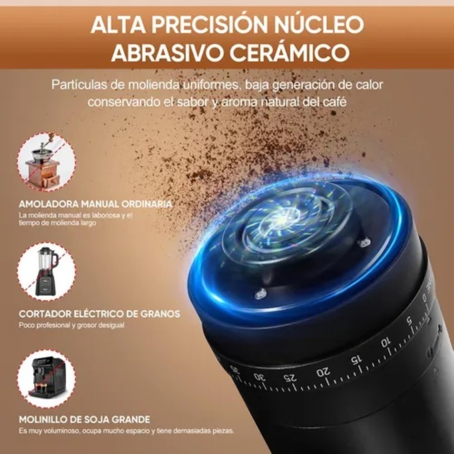 Molino De Caf&eacute; El&eacute;ctrico Recargable 1800mah Grosor Ajustable Negro image number null