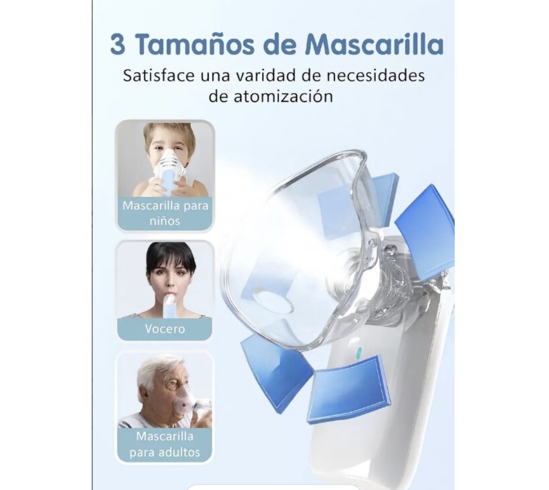 Nebulizador Ultras&oacute;nico Port&aacute;til Inhalador Modelo Transparente image number null
