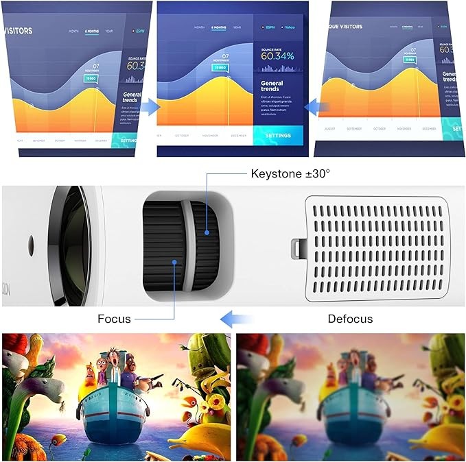HOPVISION Proyector Native 1080P Full HD, Proyector de pel&iacute;cula de 15,000 Lux con 150,000 Horas de Vida LED, 4K & 350 pulgadas compatible Proyector, para el SmartPhone/PC/Laptop/PS4/TV Stick/EXCEL/PPT. image number null