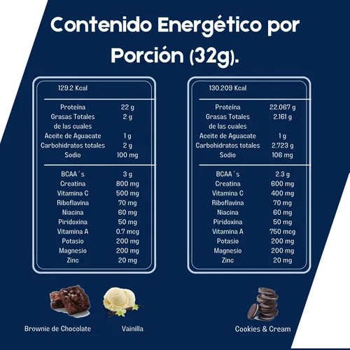 Prote&iacute;na 100% Whey Euphoric 2.2 Kg Adicionada Con Creatina Sabor Cookies And CreamProte&iacute;na 100% Whey Euphoric image number null