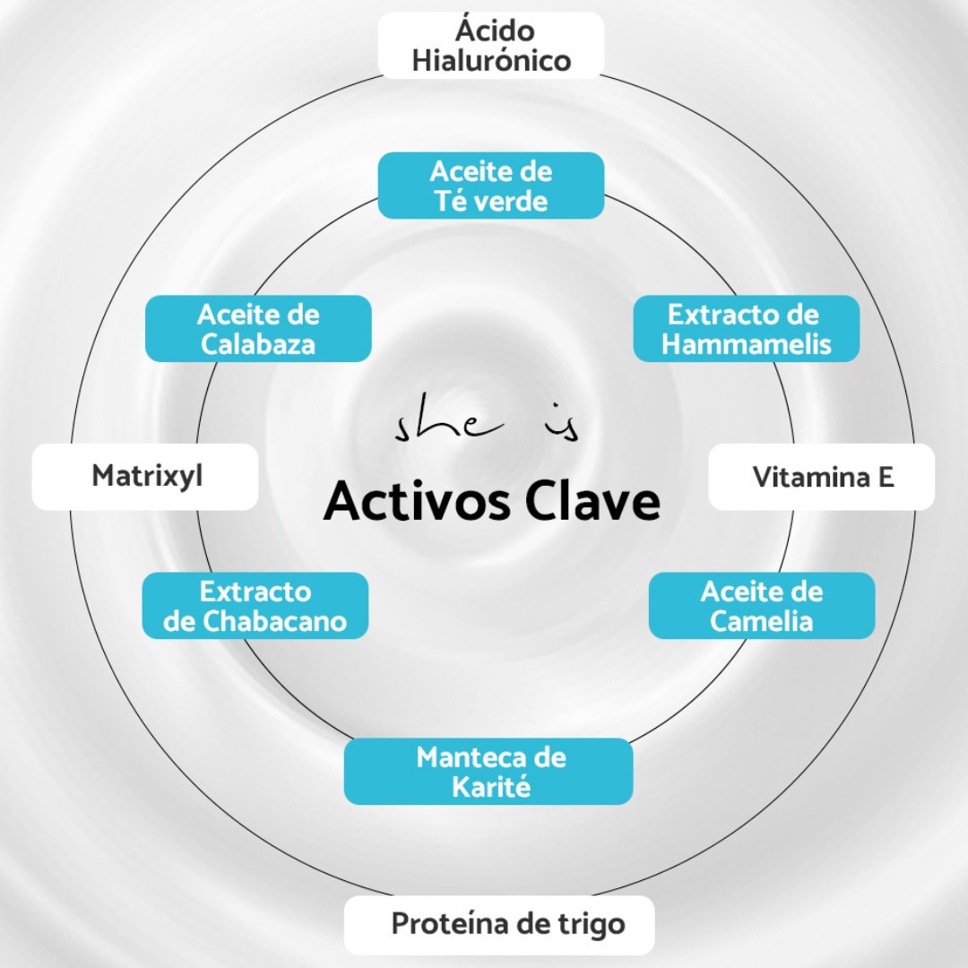 Set Facial Antiedad (Serum &Aacute;cido Hialur&oacute;nico + Crema Revitalizante) She is skincare image number null
