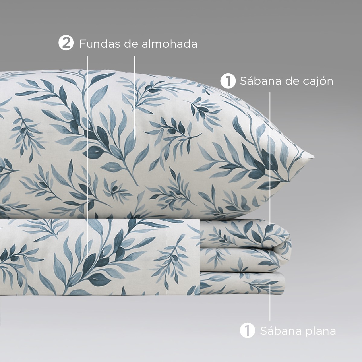 Juego S&aacute;banas Franela Ligera Queen Zuryc Zantelo Floral Azul Suave Ajuste 35cm Fundas Incluidas Invierno image number null