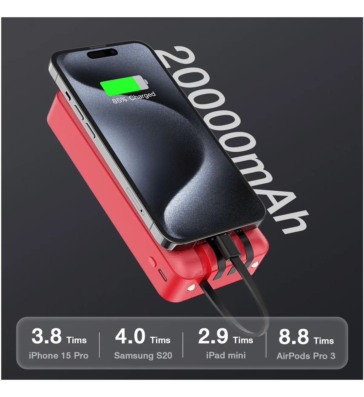 Power Bank 20000mAh bater&iacute;a port&aacute;til Belug con 4 cables USB Tipo C Micro USB compatible con IP Rojo image number null