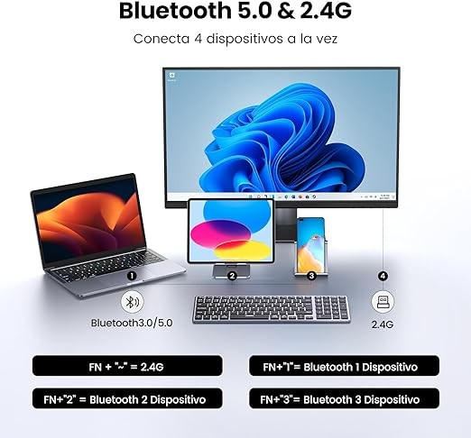 UGREEN Teclado Inal&aacute;mbrico Espa&ntilde;ol, Teclado Recargable Bluetooth & 2.4G Delgado y Compacto, Multidispositivo Bluetooth Keyboard con Cable USB-C, Compatible con macOS, iOS, Windows, Linux, Android. image number null