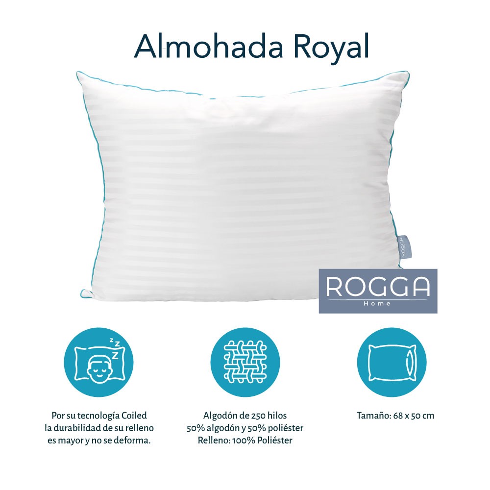 S&aacute;banas Matrimonial Spring Air Basic Gris con 2 Almohadas Royal image number null