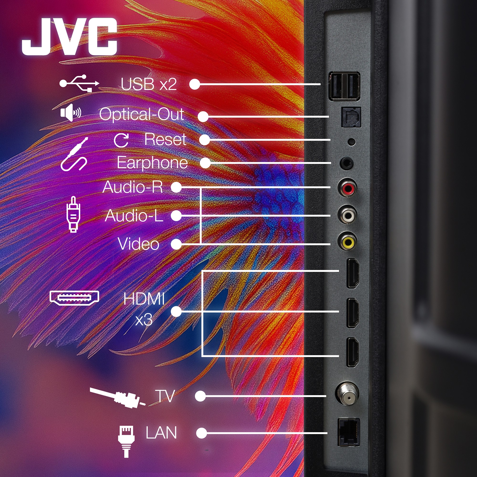 JVC Pantalla Smart TV 86 pulgadas 4K UHD LED Frameless Roku TV Netflix YouTube Prime Video Modelo SI86URF image number null