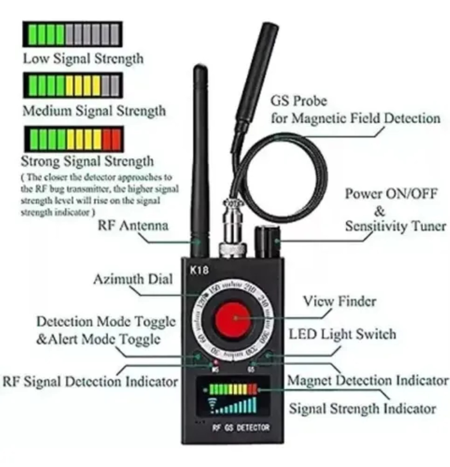 Detector Profesional Camaras Espias Gps Microfono Se&ntilde;al Rf image number null