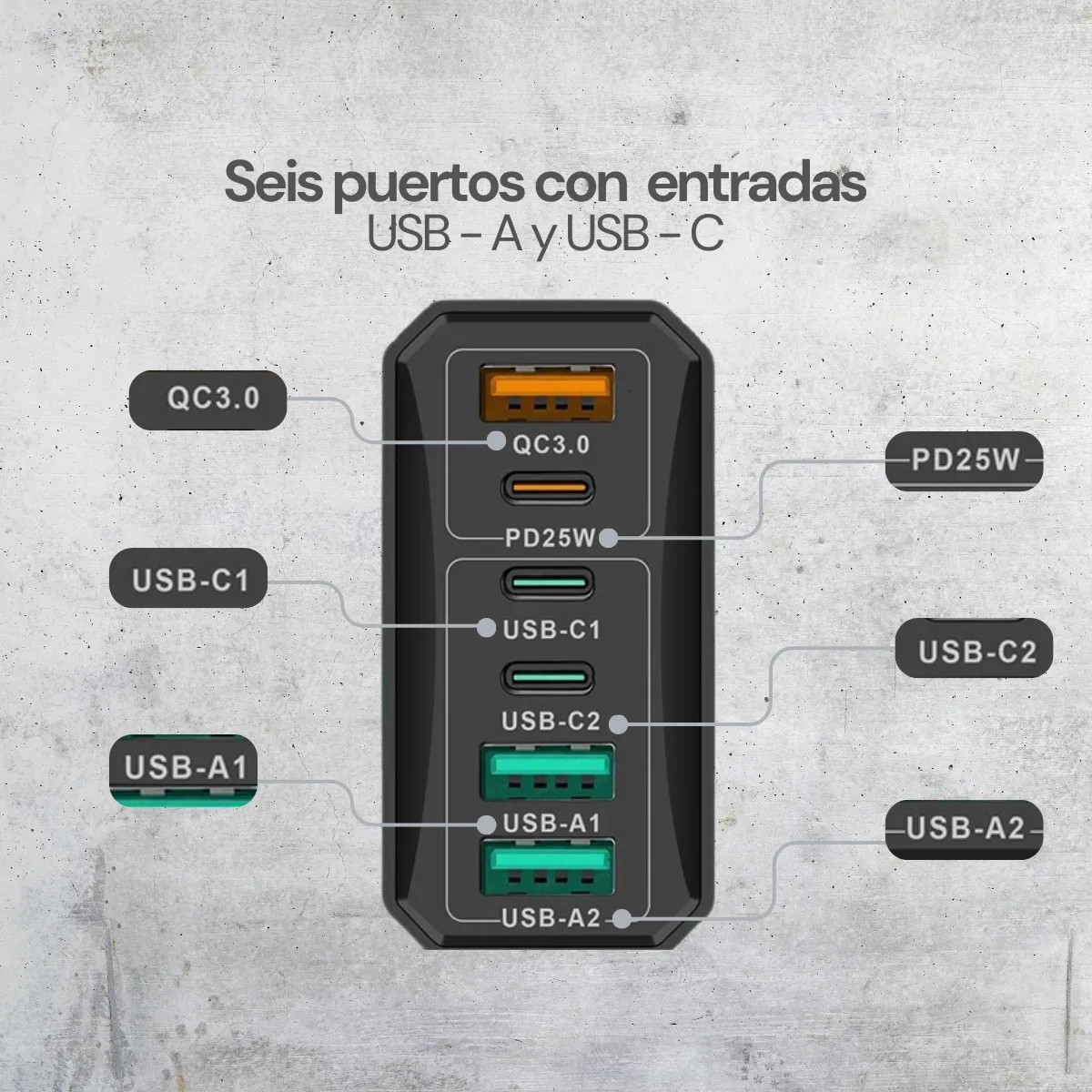 Cargador de Pared 55W con 6 Puertos Multipuerto USB-C y USB-A con Carga R&aacute;pida QC3.0 y Power Delivery image number null