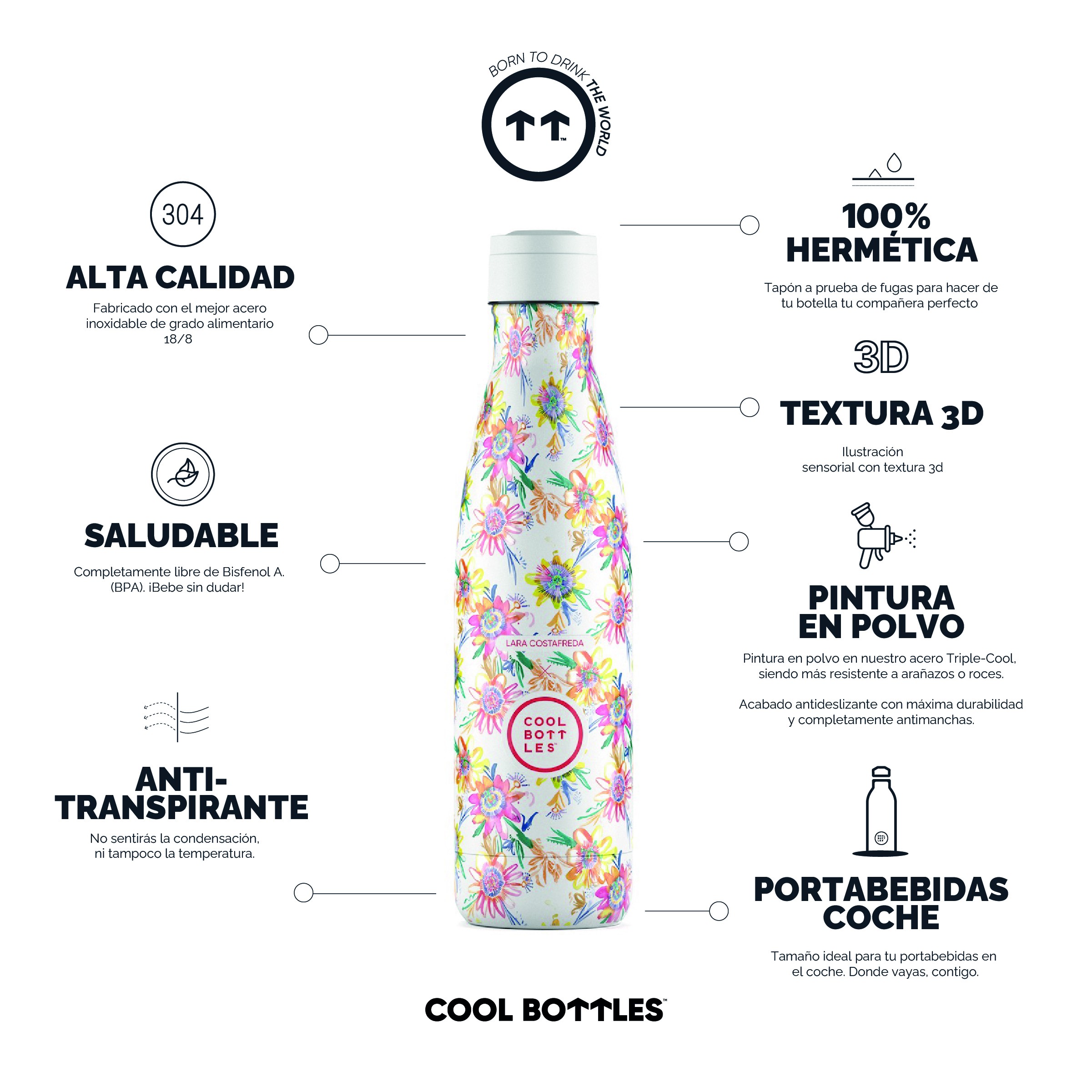 Cool Bottles Botella Termo Secret Blossoms 500m By Lara Costafreda image number null