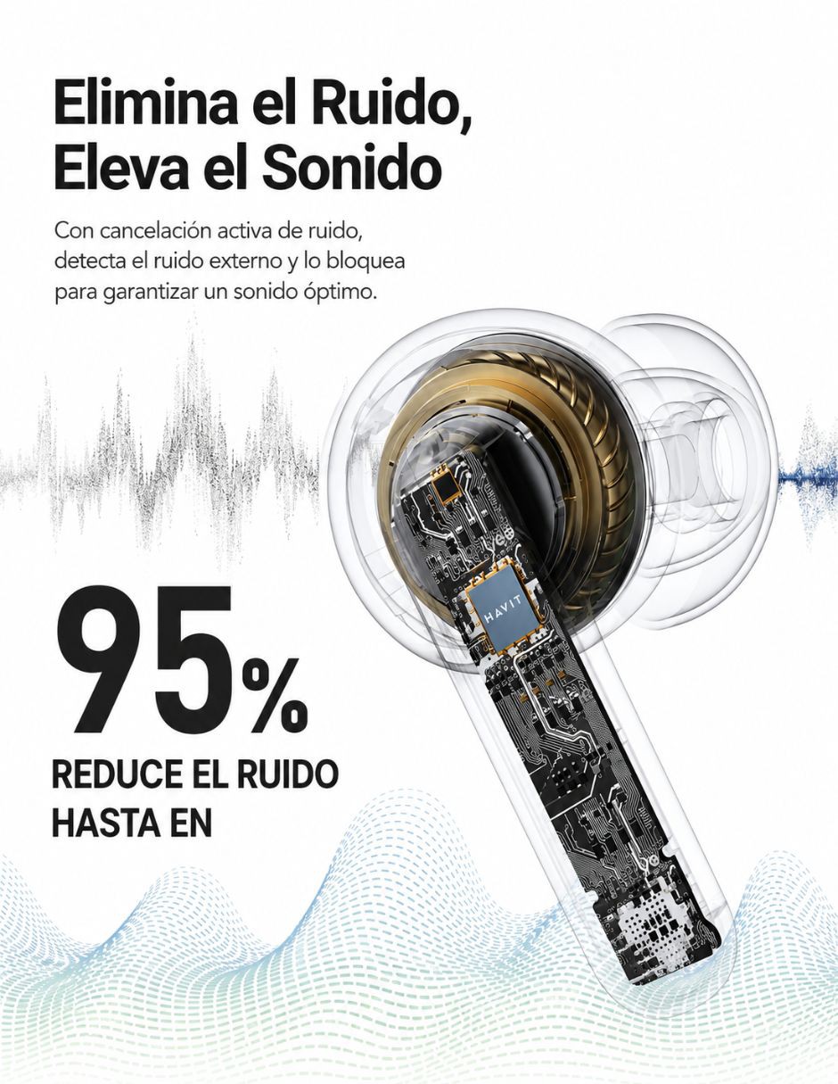 Audifonos Bluetooth Havit TW982 Pro Inalambricos Anc image number null