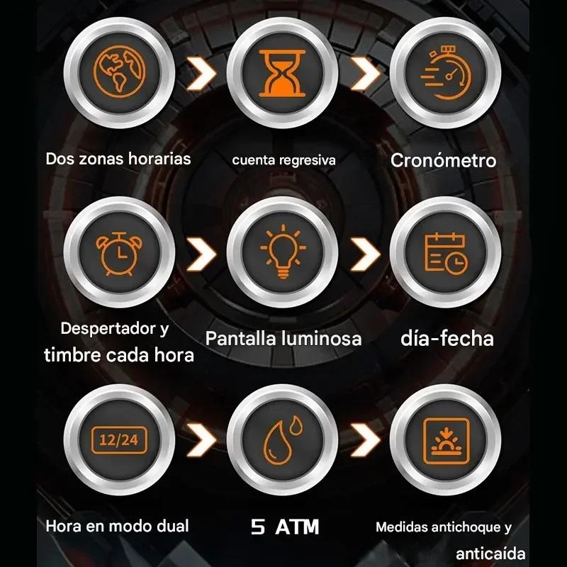 Reloj moda esfera plateado grande correa TPU cron&oacute;grafo deportivo calendario luminoso contra agua image number null