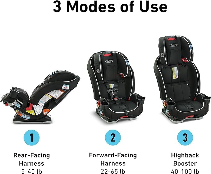 A Graco Slimfit - Asiento de coche 3 en 1, dise&ntilde;o delgado y c&oacute;modo, ahorra espacio en tu asiento trasero, Darcie. image number null