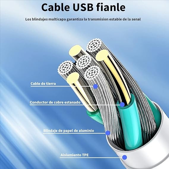 RENDIN 25W Cargador Carga R&aacute;pida para iPhone - Cargador Tipo C con 1.5M Cable Compatible con iPhone 14/13/12/11/X/iPad. image number null