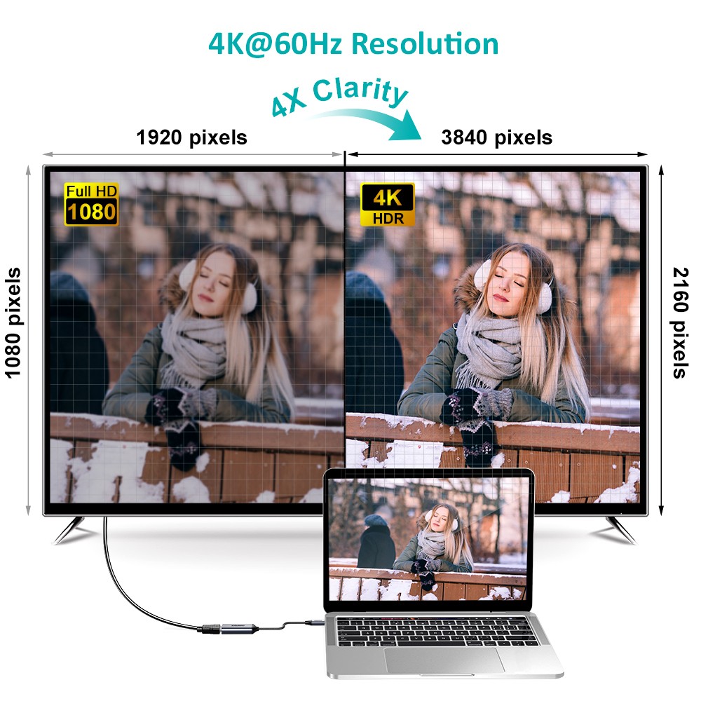 Adaptador USB-C a HDMI 4K image number null