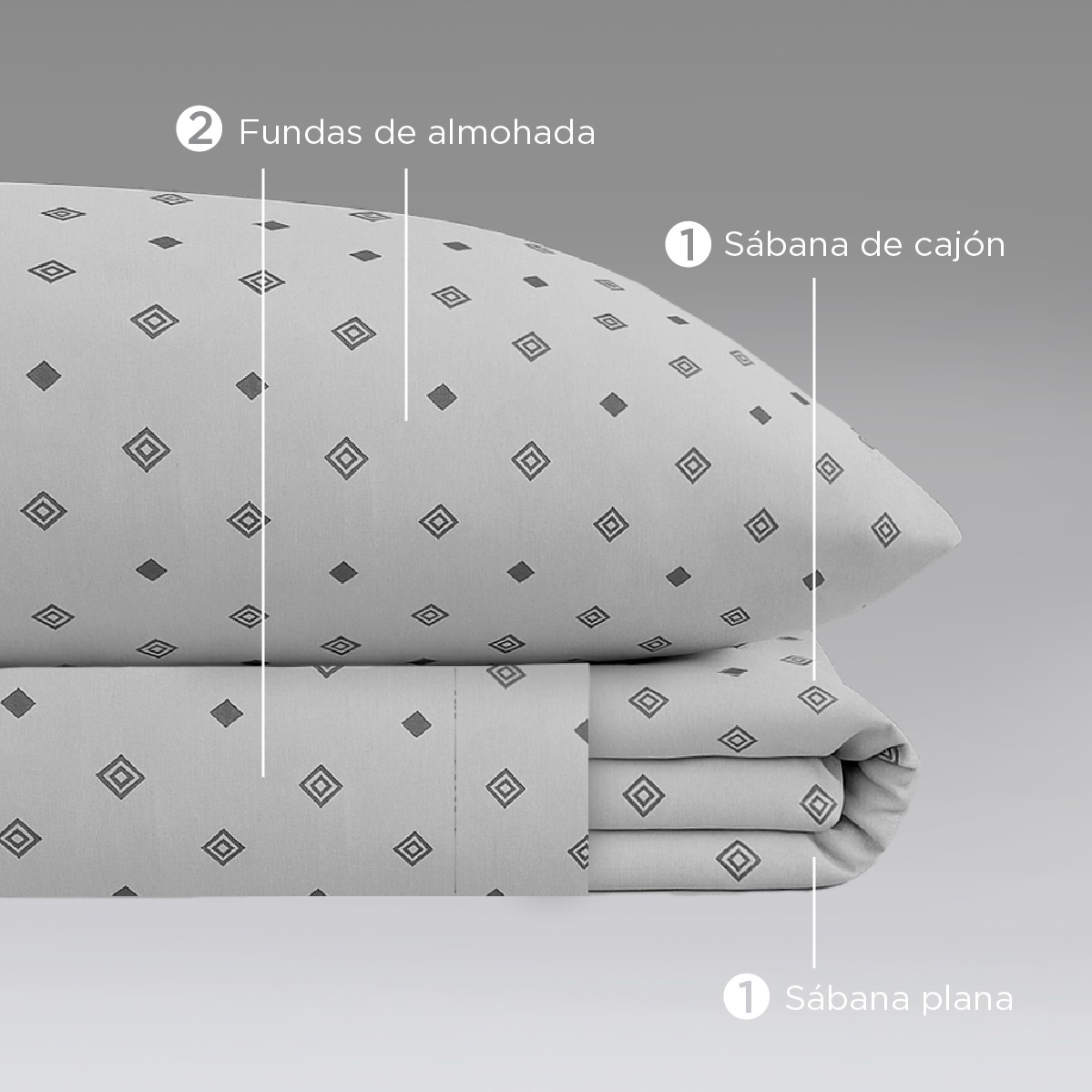Juego S&aacute;banas Franela Ligera Queen Zatin Gray Zantelo T&eacute;rmica Suave Ajuste 35cm Dise&ntilde;o Gris Fundas Incluidas image number null