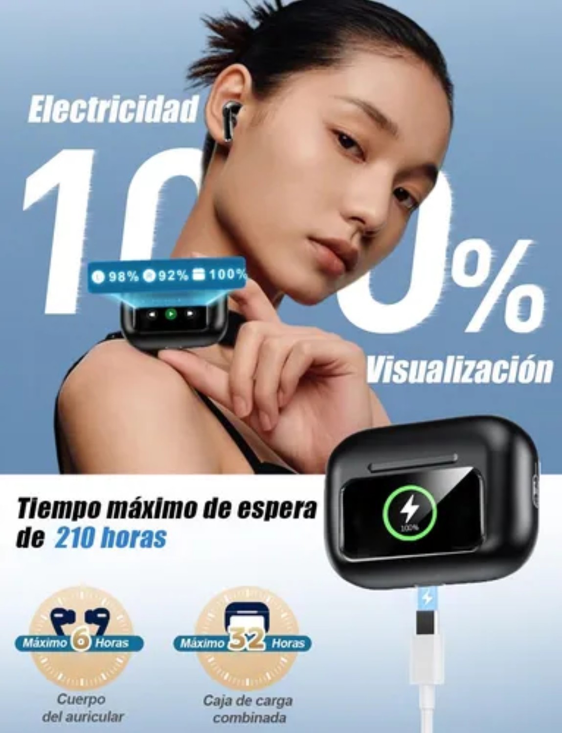 Aud&iacute;fonos Inal&aacute;mbricos Anc Con Pantalla Inteligente negros image number null