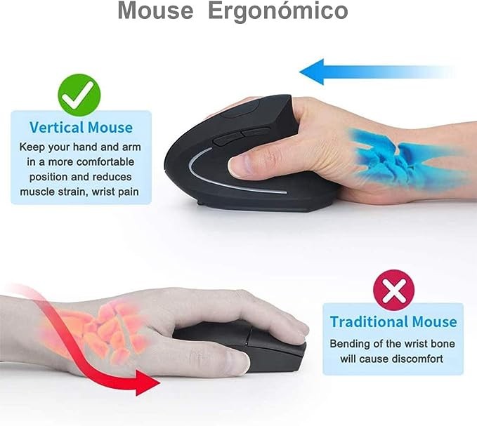 Mouse Inal&aacute;mbrico Ergon&oacute;mico Recargable, Mouse Vertical &Oacute;ptico de 2.4Ghz con 3 DPIs Ajustables, Dise&ntilde;o de 6 Botones con Receptor USB, Compatible con Sistema Windows y Mac(Negro). image number null