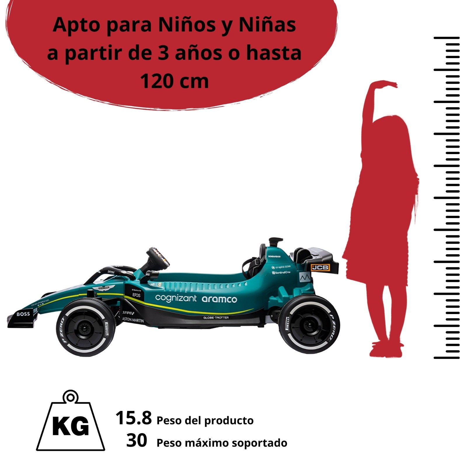 Montable Electrico para Ni&ntilde;os Formula 1 con Control Remoto 12v image number null