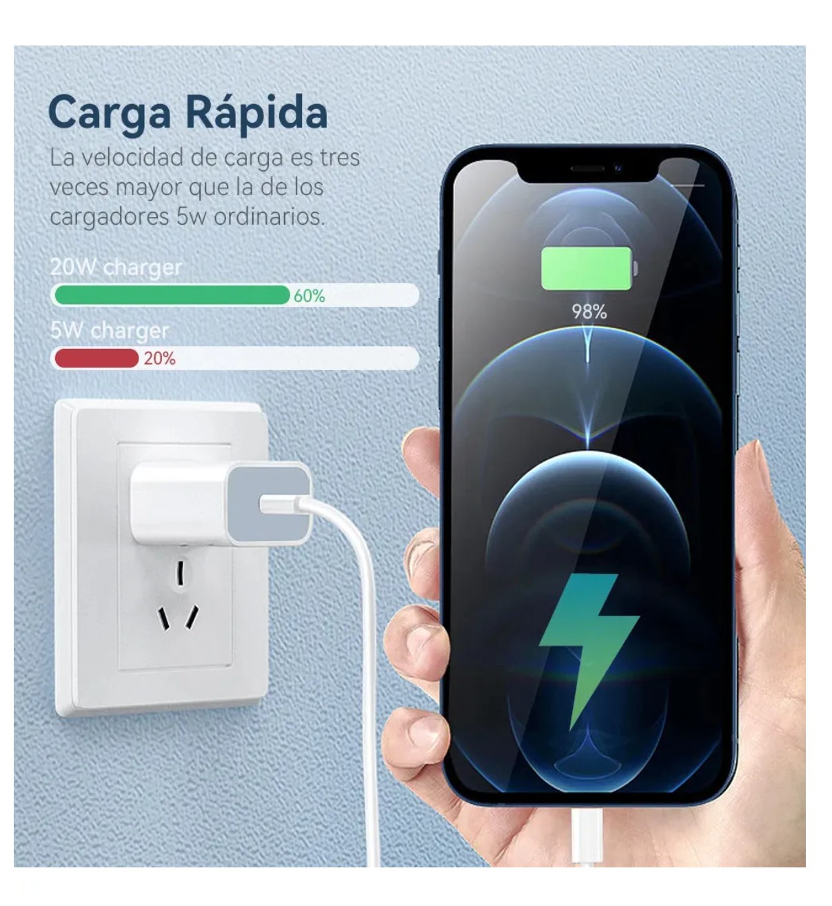 Cargador Inalambrico Belug+ Cable Tipo C + Cargador 20w Blanco image number null
