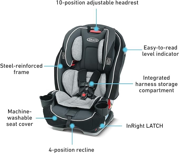 A Graco Slimfit - Asiento de coche 3 en 1, dise&ntilde;o delgado y c&oacute;modo, ahorra espacio en tu asiento trasero, Darcie. image number null