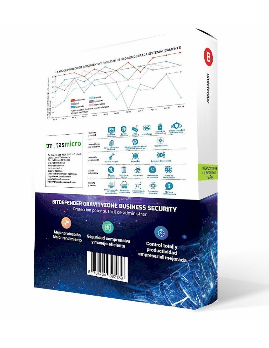 Licencia Antivirus Bitdefender Small Office Security 1 Server+10 Usuarios image number null