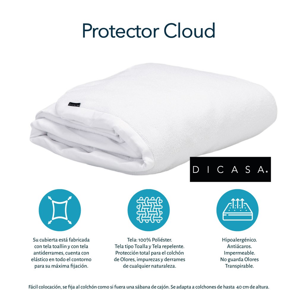Protector Matrimonial Dicasa Cloud con S&aacute;banas Softy Azul Marino image number null
