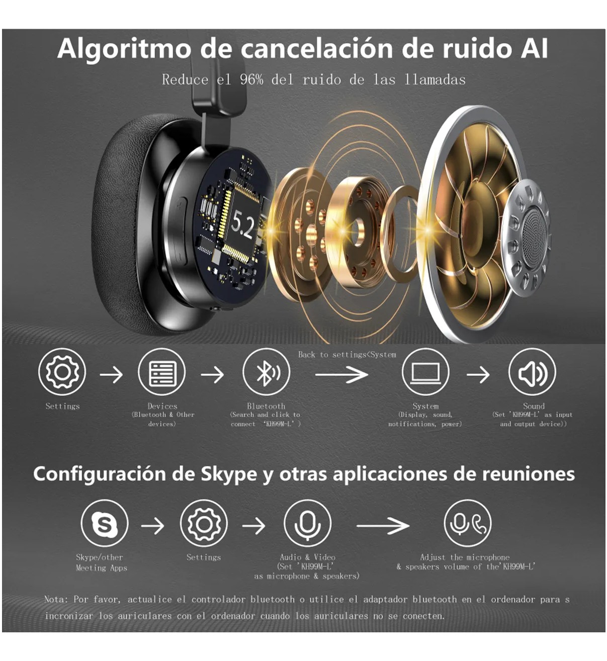 Aud&iacute;fonoe De Diadema Inalambricos Malubero Manos Libres Con Micr&oacute;fono Negro image number null
