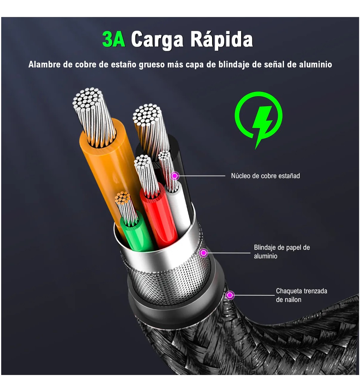 Cable de Datos USB a Tipo C Belug, 2 Metros Nailon Trenzado Negro USB 2.0 3A Cable Carga R&aacute;pid image number null