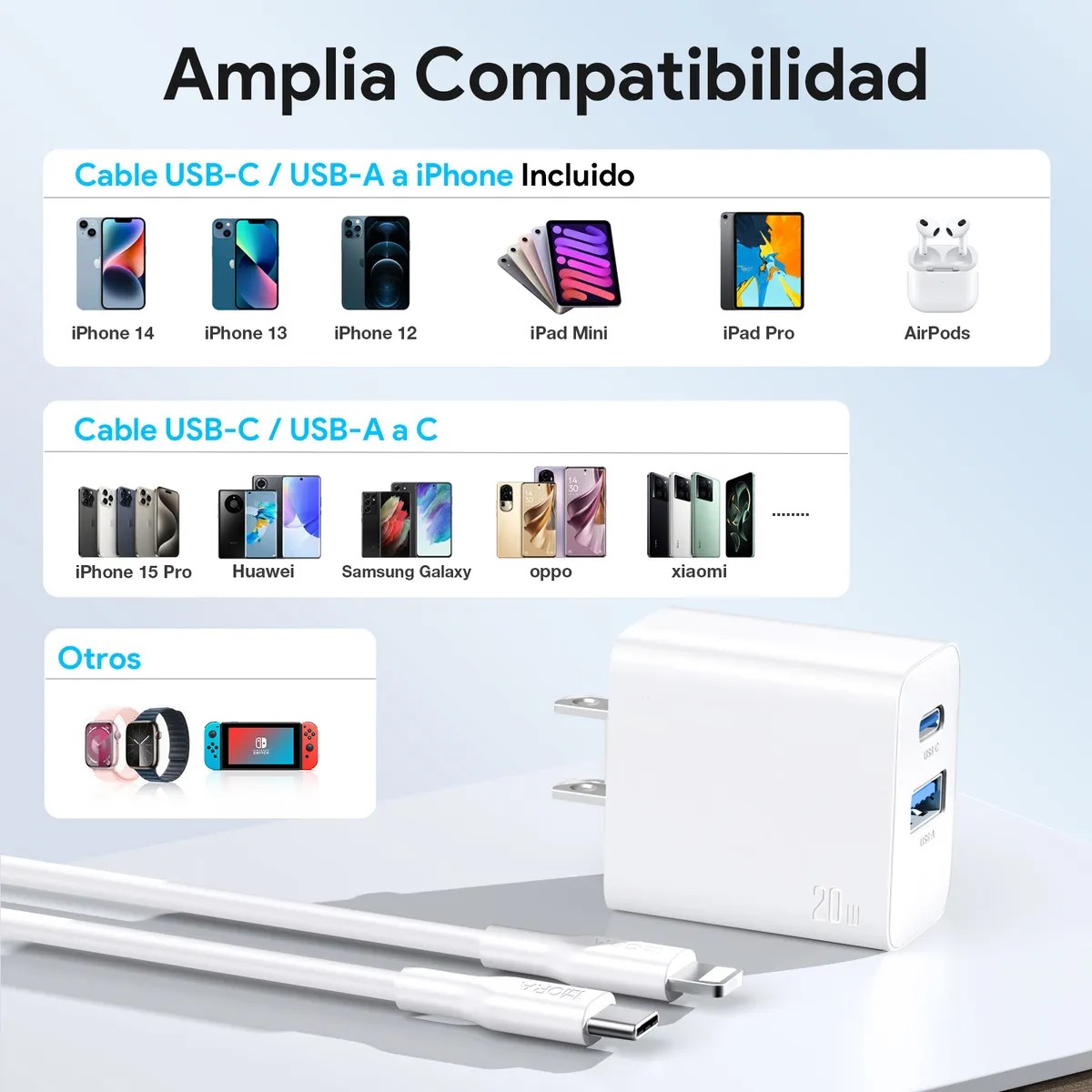 Cargador Dual Salida USB C & USB Port y Cable Tipo C a IP 1M Malubero Blanco image number null