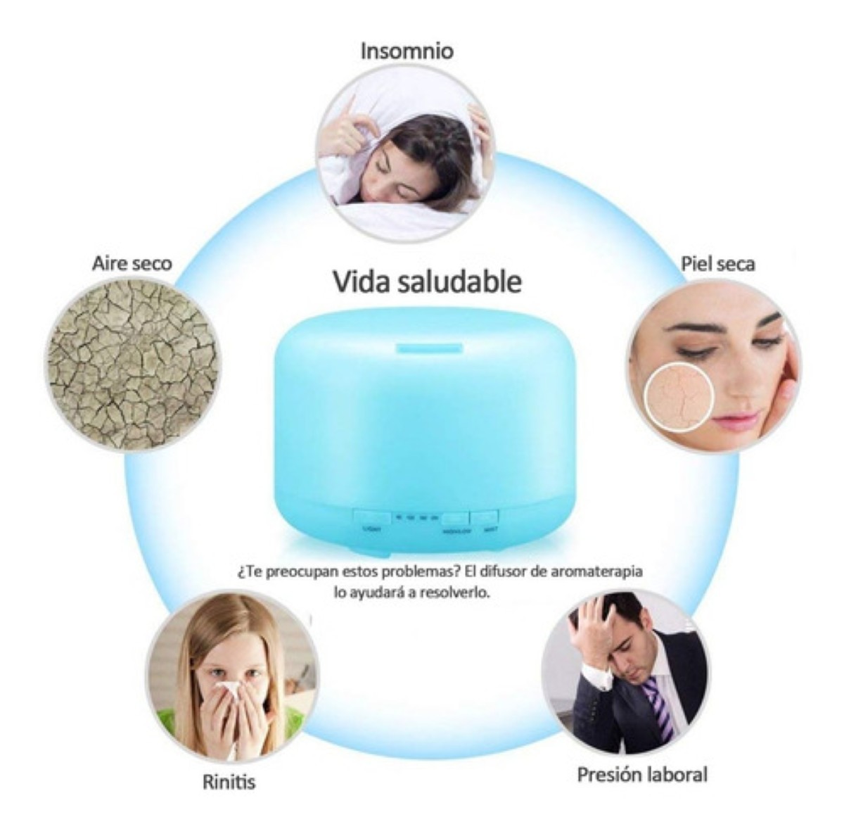 Difusor De Aceite Esenciales Aromaterapia 500ml Blanco image number null