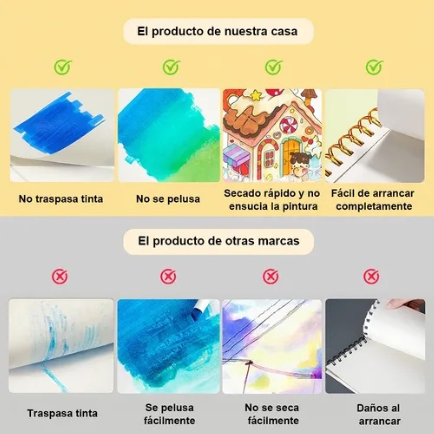 2 pcs A4 Cuaderno De Dibujo 240p Con L&aacute;mina Gruesa Azul Acero image number null